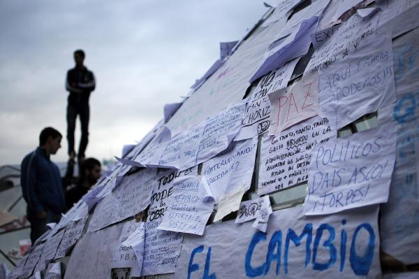 El cambio